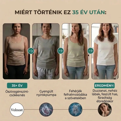 NYIROKELVEZŐ ELIXÍR